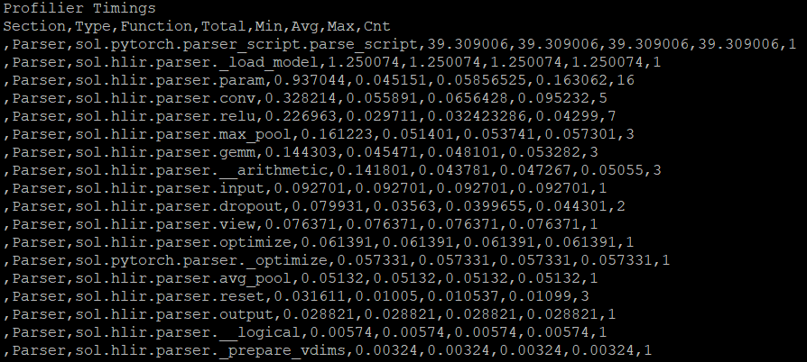 CSV